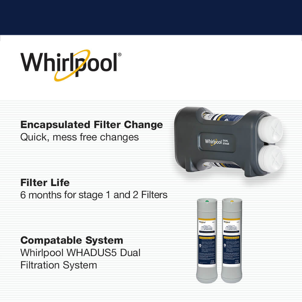 WHEEDF features