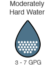 Moderately hard water