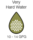 Very Hard Water
